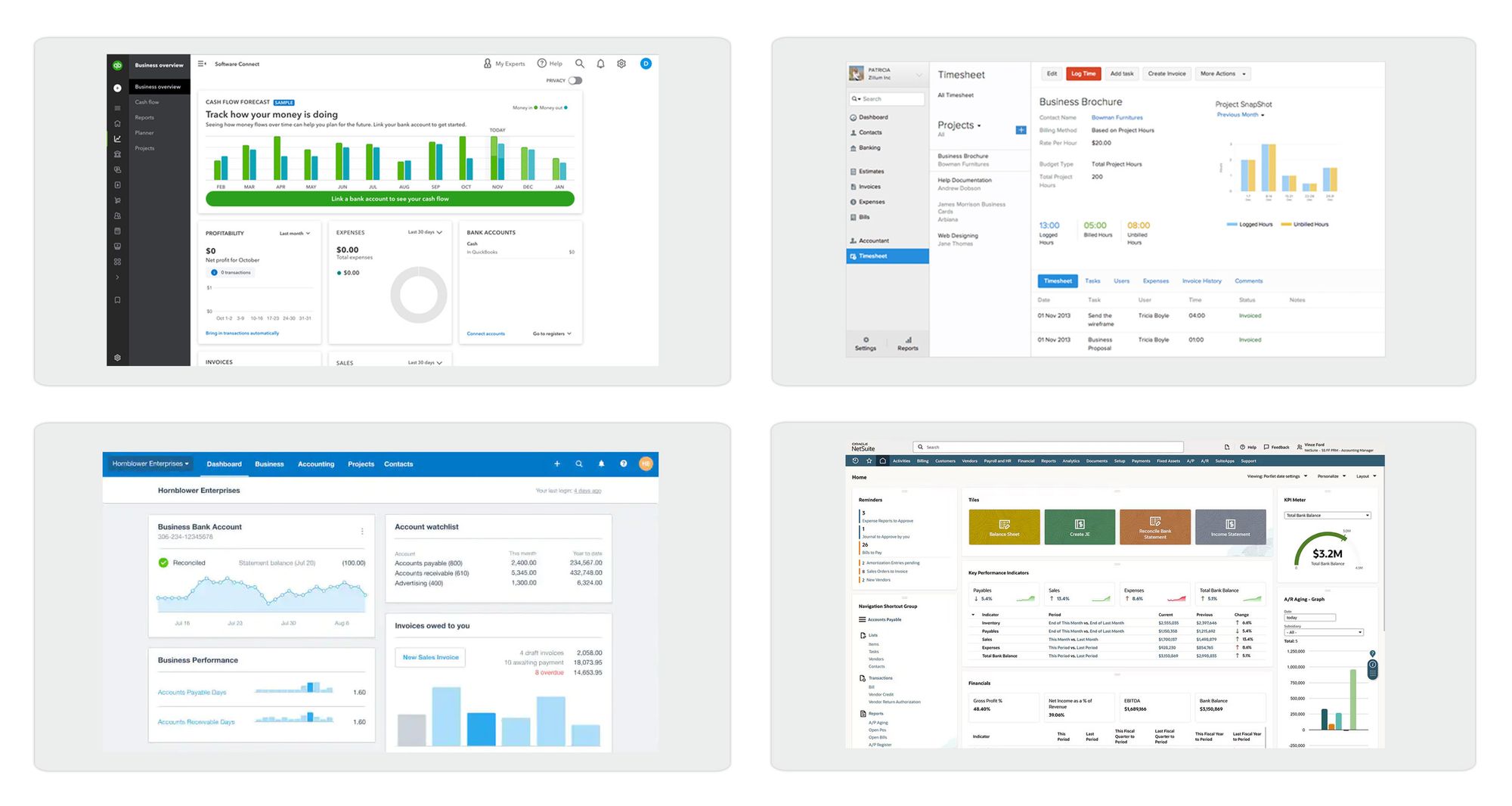 Aion integrations view showing accounting data synced with banking and payments.