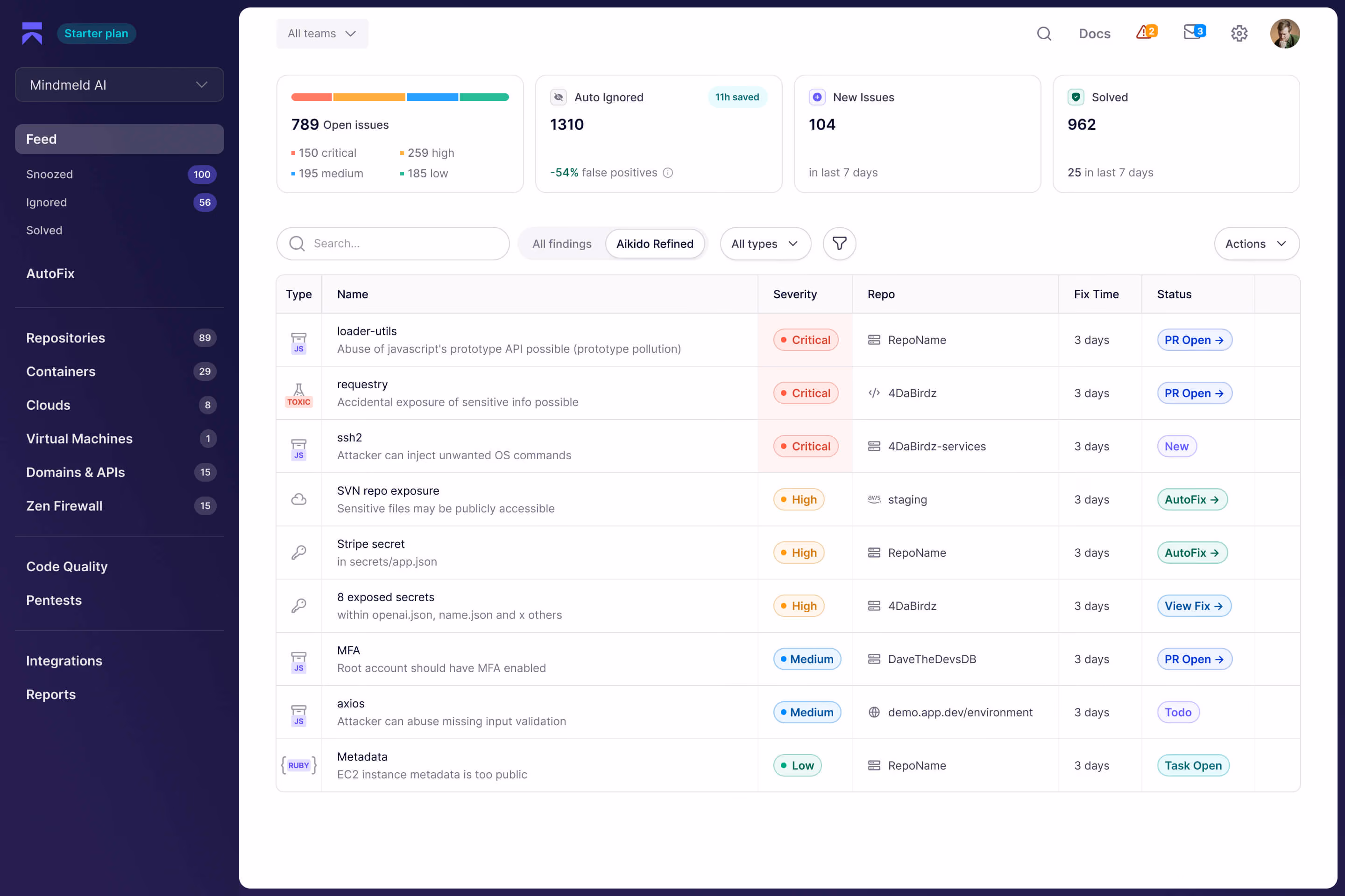 Aikido Security platform