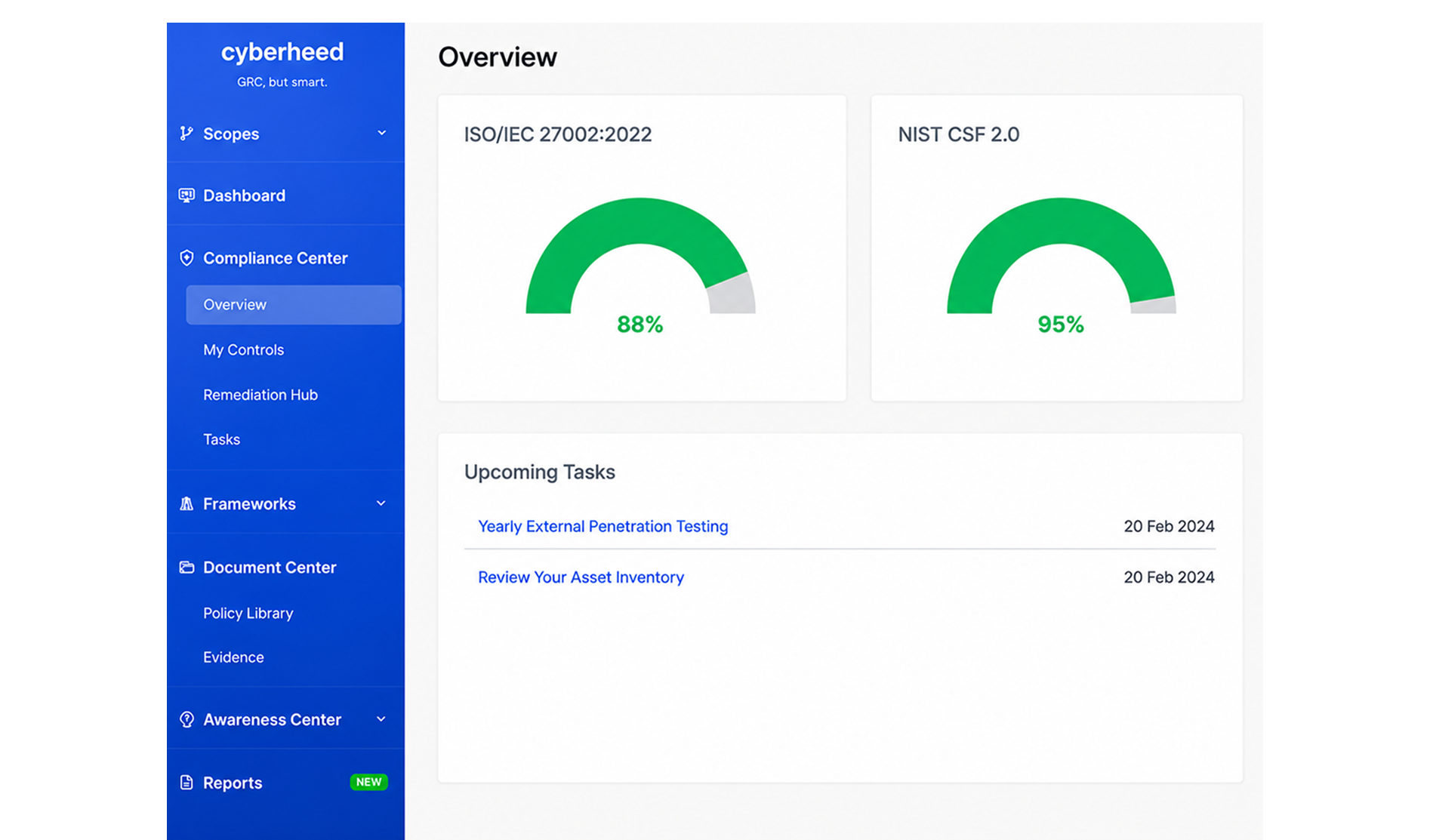 CyberHeed compliance automation platform