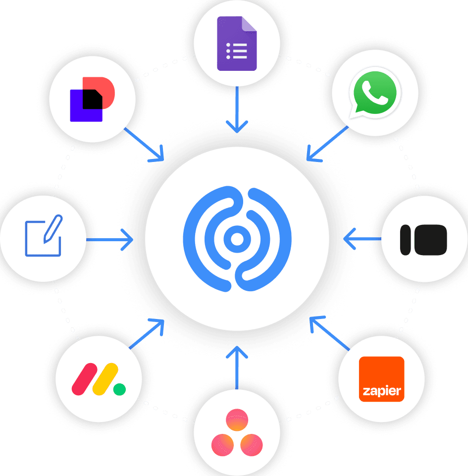 Formularios móviles con checklists digitales en la app DataScope
