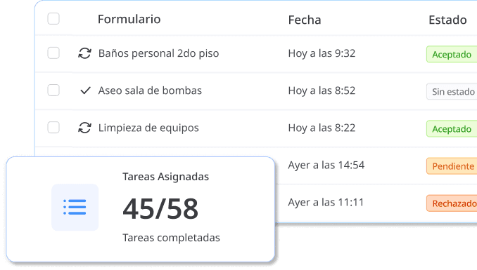 Datos consolidados en la plataforma DataScope