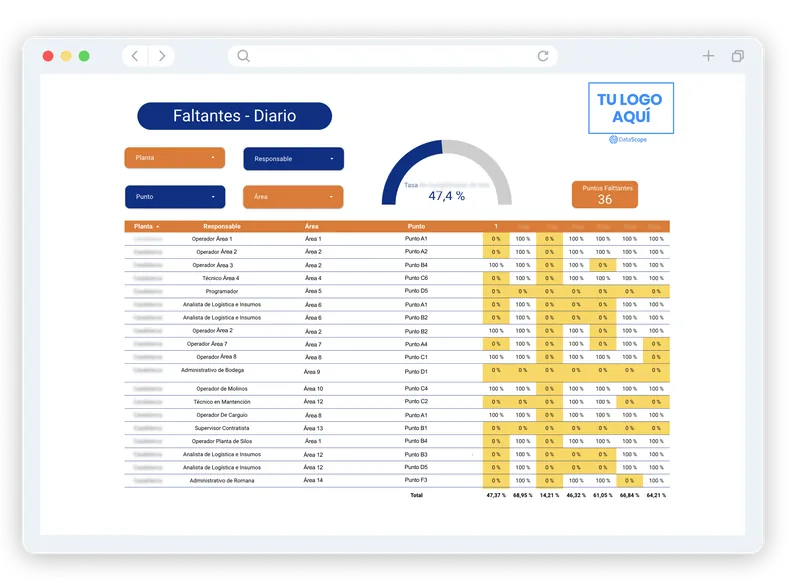 Asignación de tareas de inspección en la app DataScope