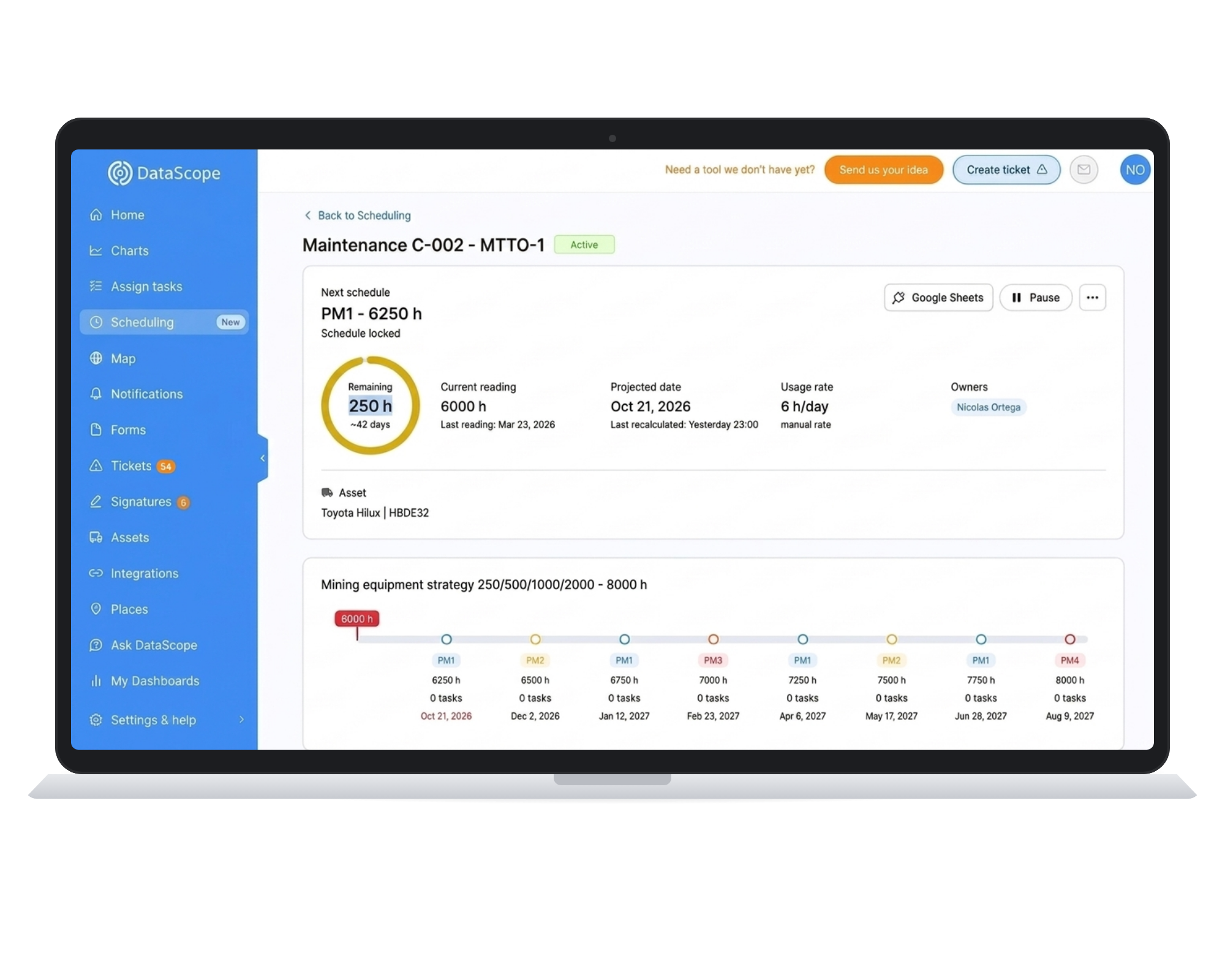 Panel de asignación de tareas en la plataforma DataScope, con tareas programadas, asignadas y completadas