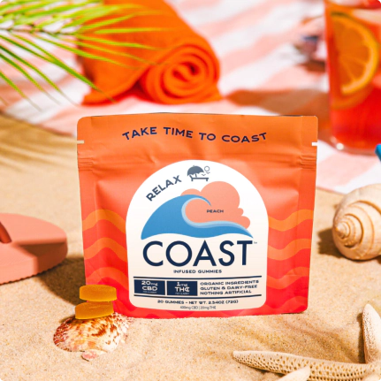 Coast Packaging