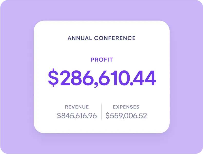 Annual conference financial summary showing $286,610.44 profit, revenue and expenses