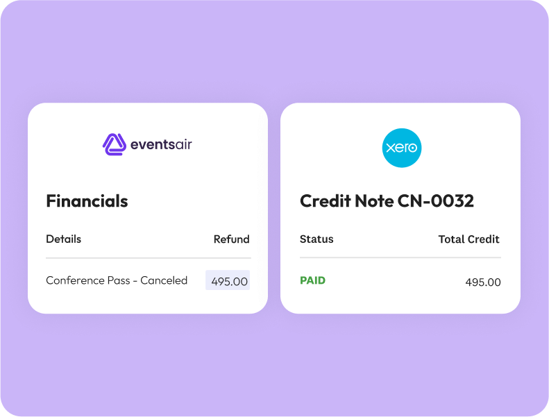 EventsAir financials refund matched to a paid Xero Credit Note CN-0032
