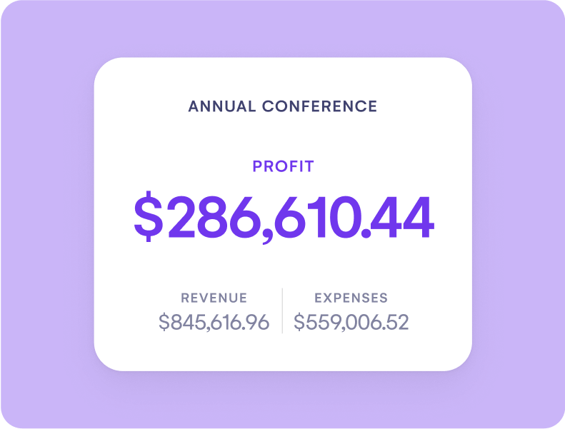 Annual conference financial summary showing $286,610.44 profit, revenue and expenses