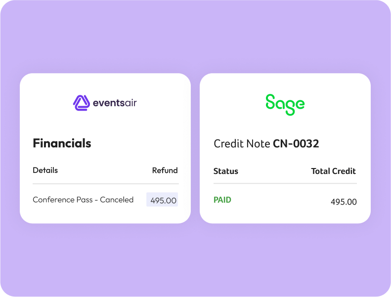 EventsAir financials refund matched to a paid Sage Credit Note CN-0032