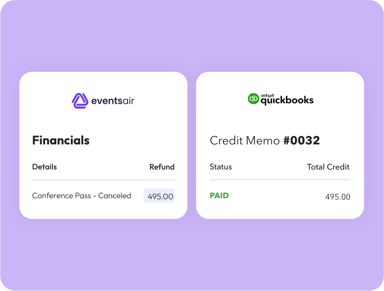 EventsAir financials refund matched to a paid QuickBooks Credit Memo #0032