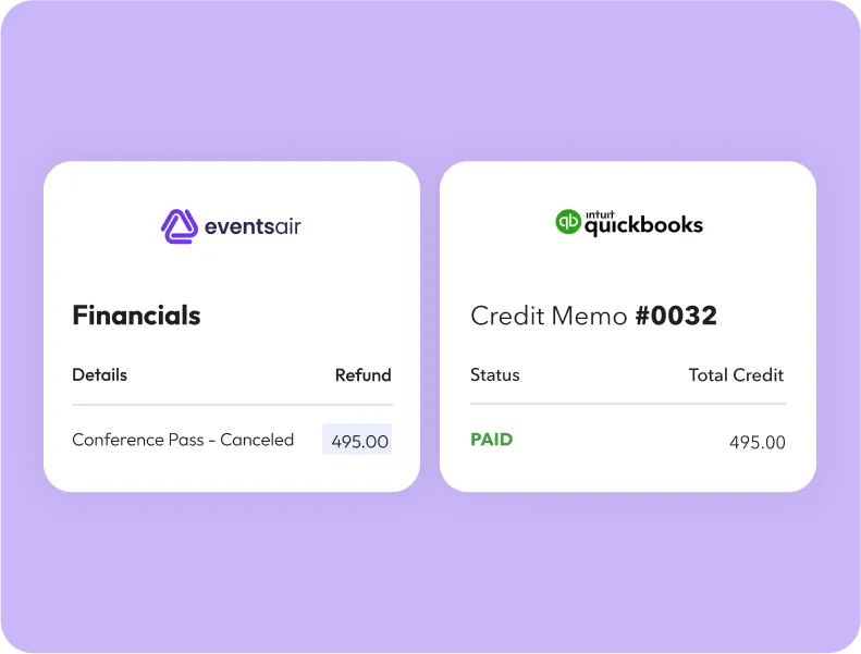 EventsAir financials refund matched to a paid QuickBooks Credit Memo #0032