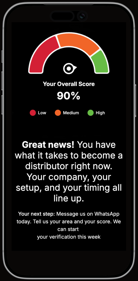 Compliance score