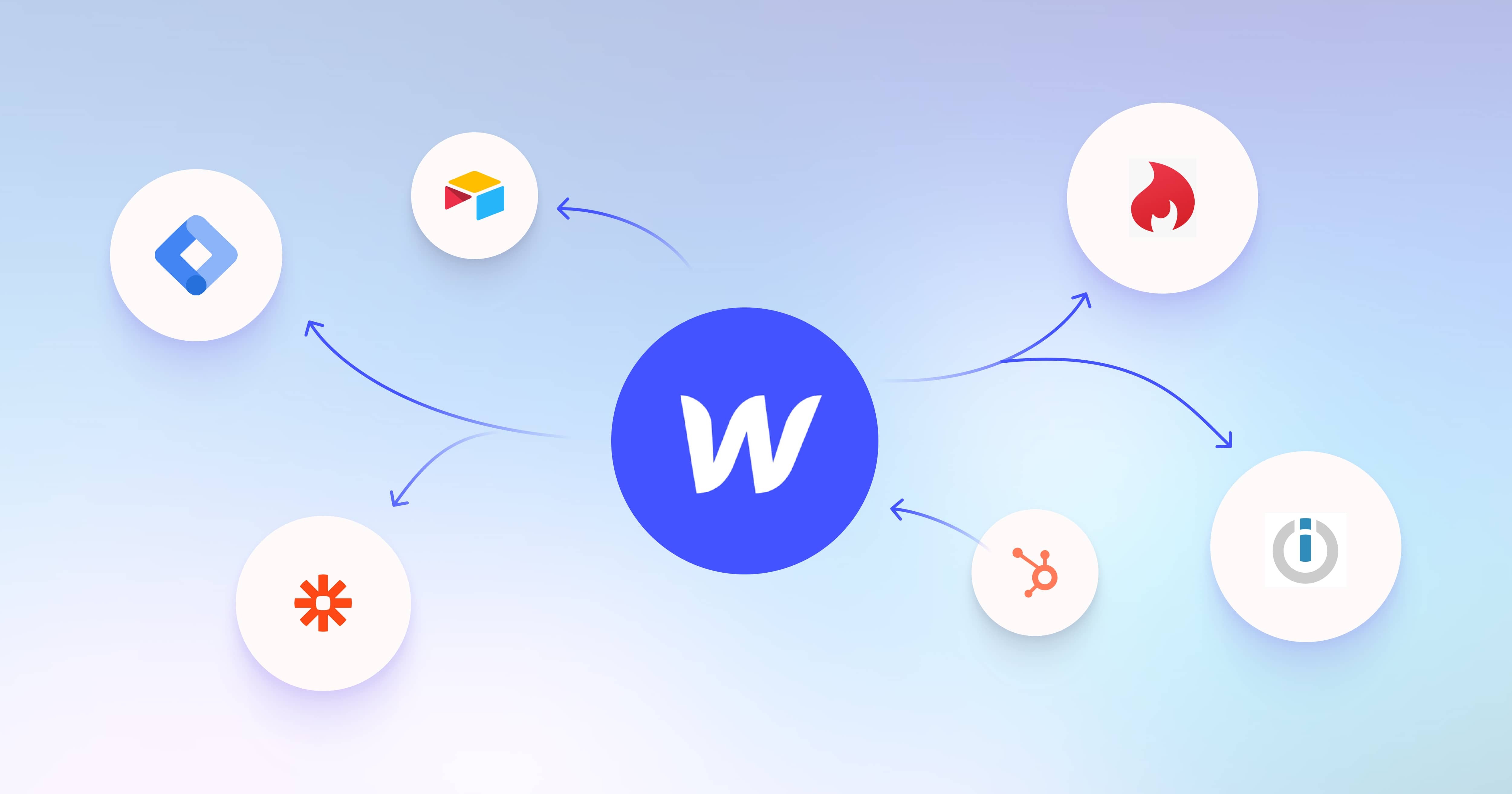 best web hosting