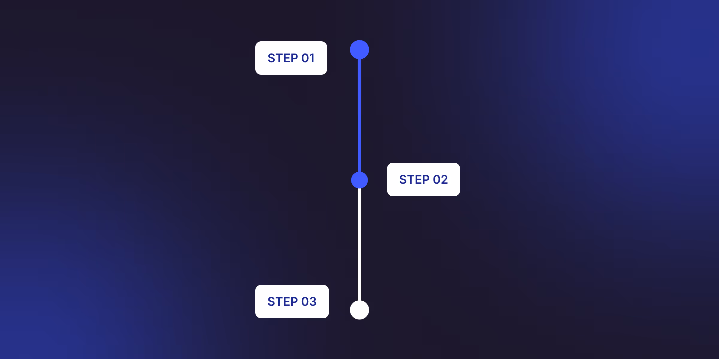 Webflow Scroll Animations: Complete Guide, Step-by-Step Setup & Troubleshooting