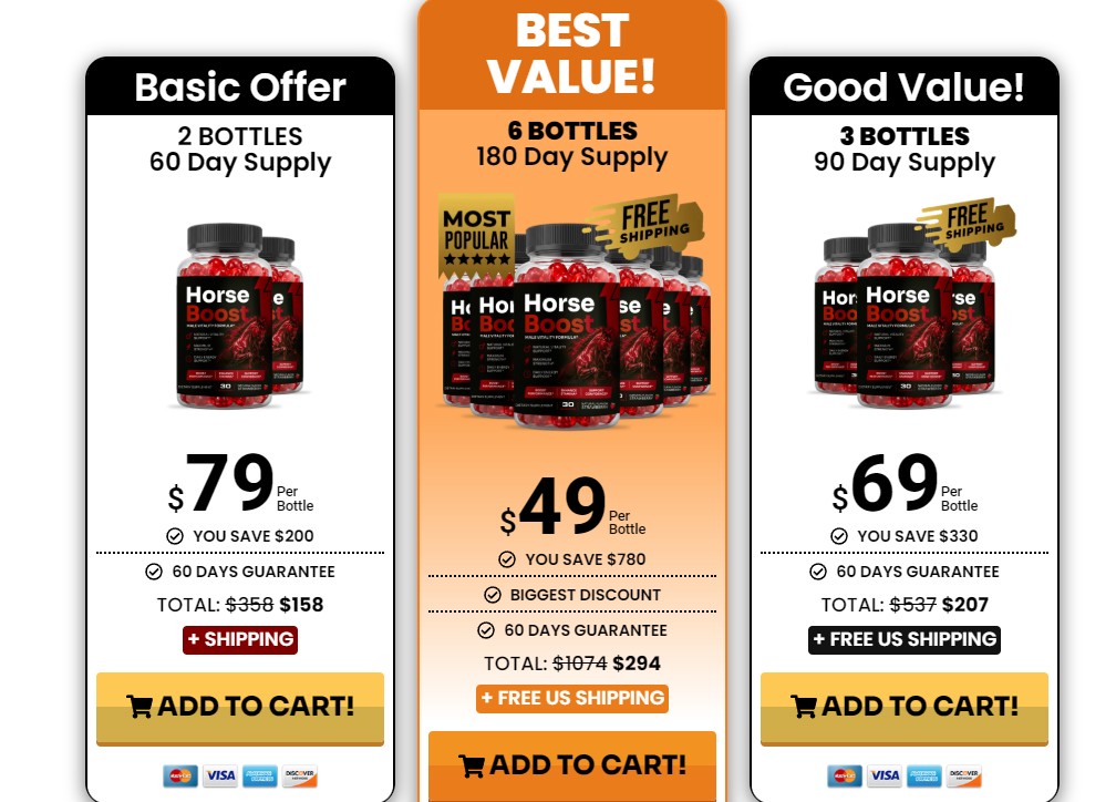 Horse Boost Male Vitality Formula