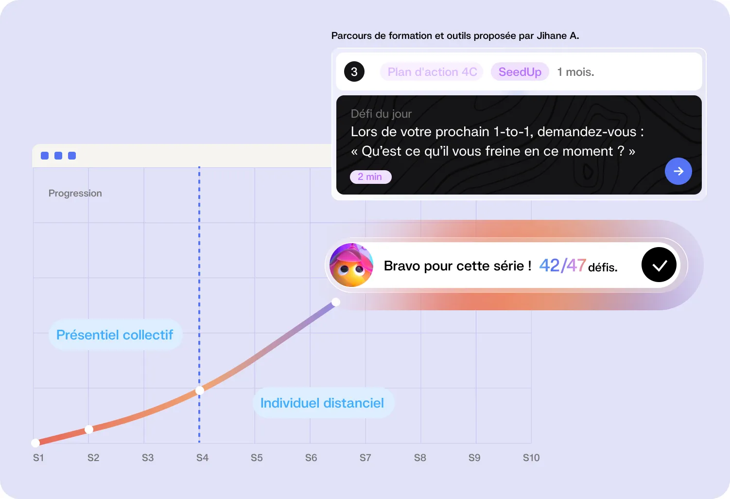 Ancrage quotidien sur SeedUp : défi du jour, série en cours et preuves terrain