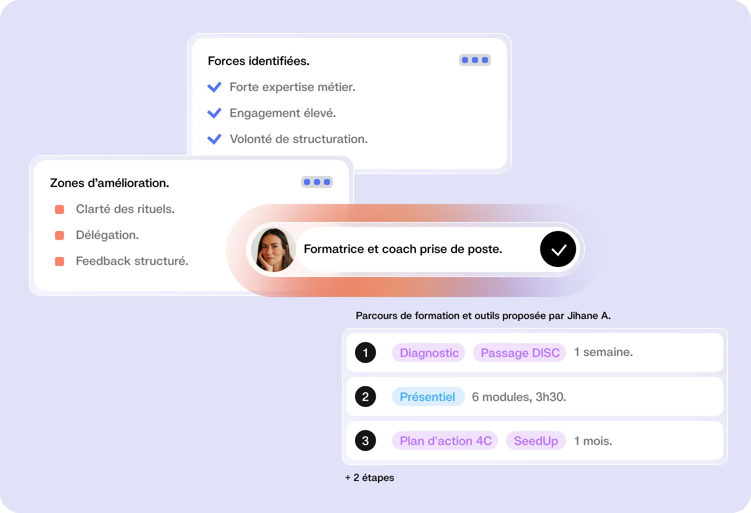 Conception sur mesure du parcours : briques pédagogiques sélectionnées et séquençage