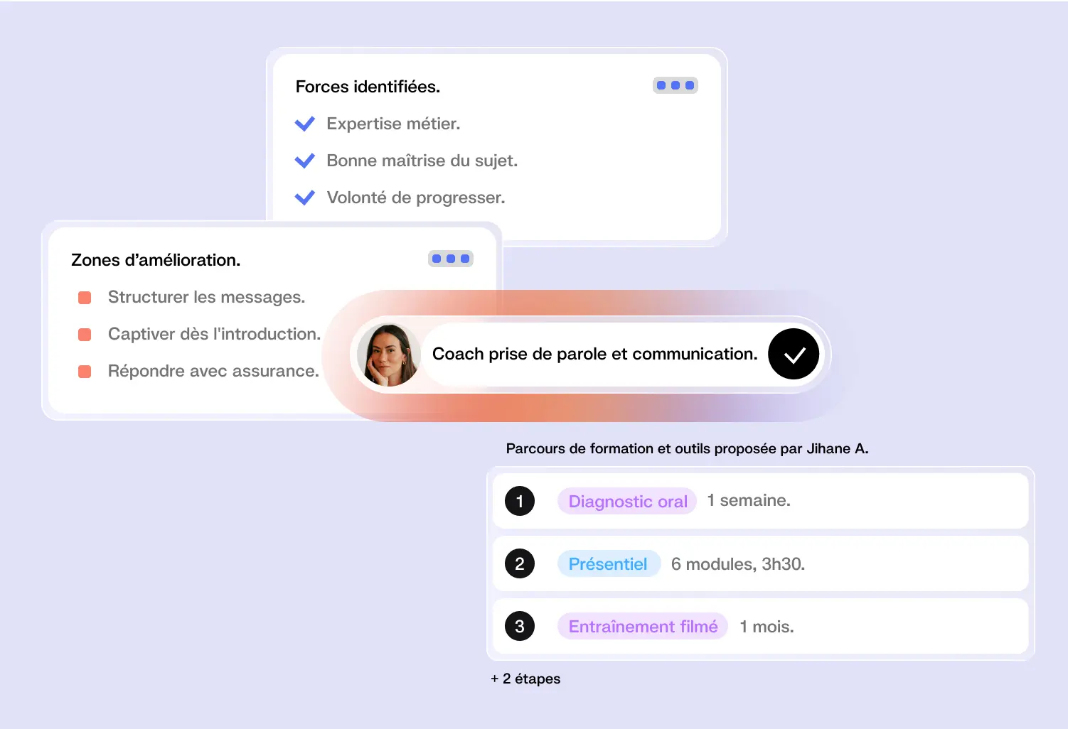 Digital interface showing campaign kickoff with learner progress, schedule, and a slider feedback question for Sophie.