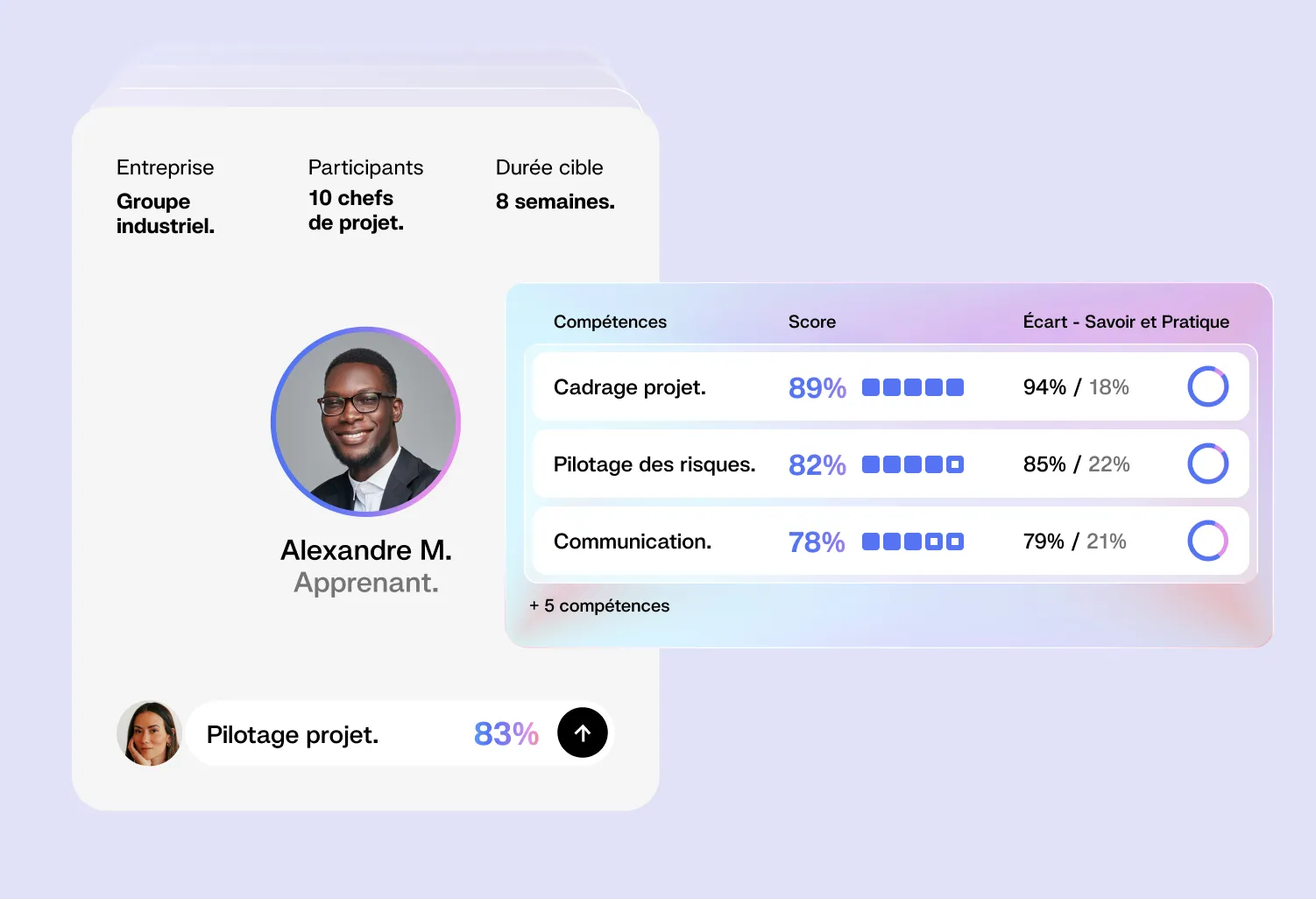 Digital interface showing campaign kickoff with learner progress, schedule, and a slider feedback question for Sophie.