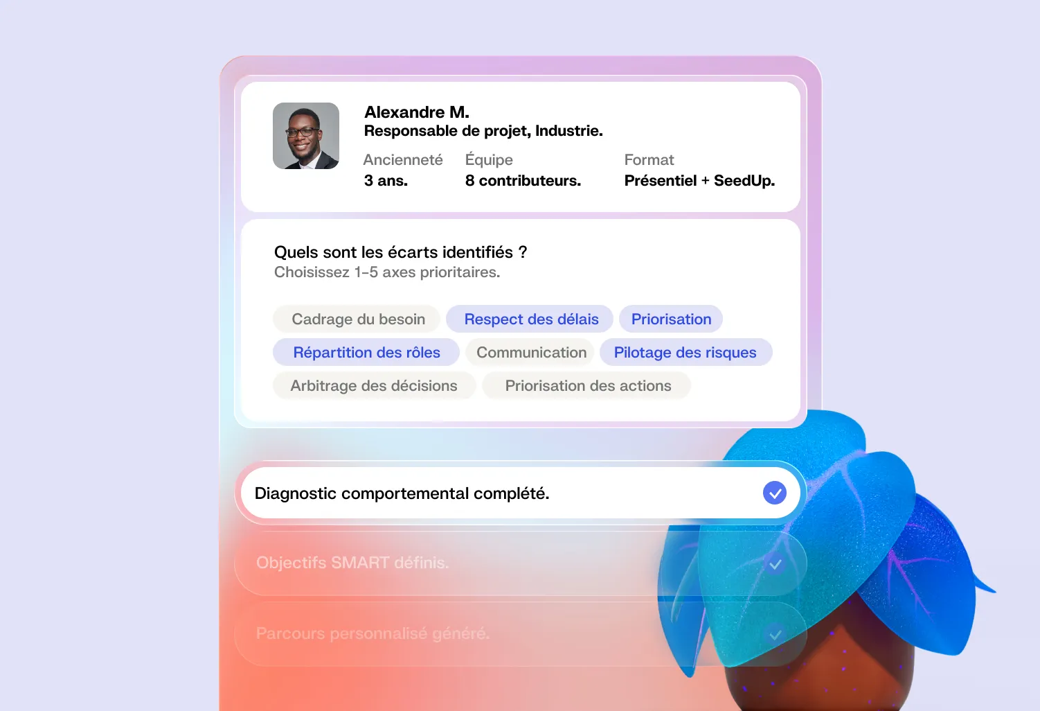 Dashboard of a coaching campaign for managers showing SMART goals, behavior radar chart, and AI recommendations.