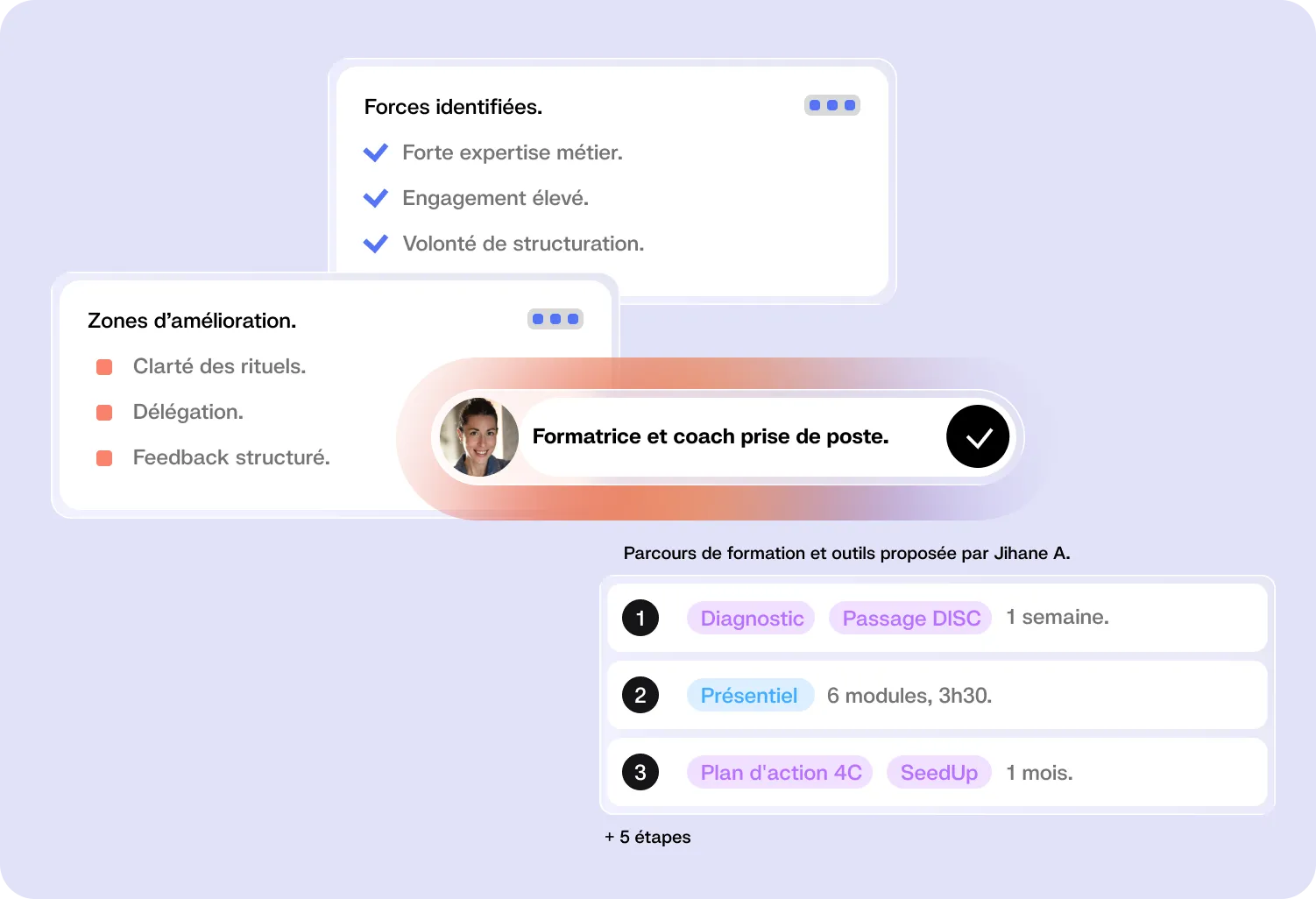 French text blocks listing strengths, areas to improve, and a three-step training plan with coach's profile photo.