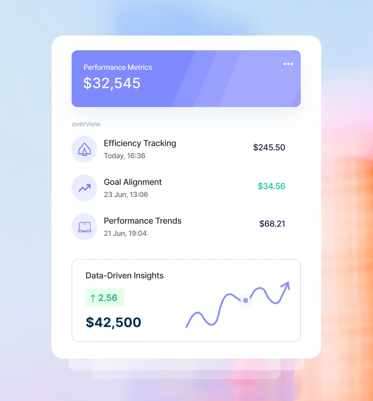 Dashboard showing performance metrics with efficiency tracking, goal alignment, trends, and data-driven insights.