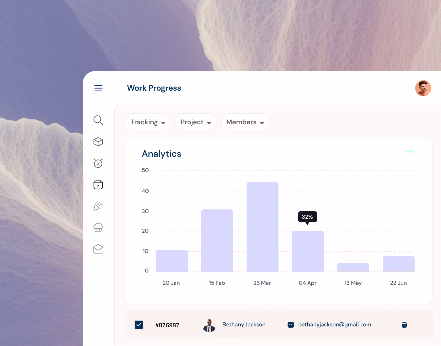 Dashboard with work progress bar chart showing analytics data from Jan to June and user details below.
