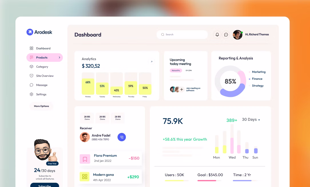 Arodesk dashboard showing analytics, meeting info, reporting charts, user growth, and sidebar menu with icons.