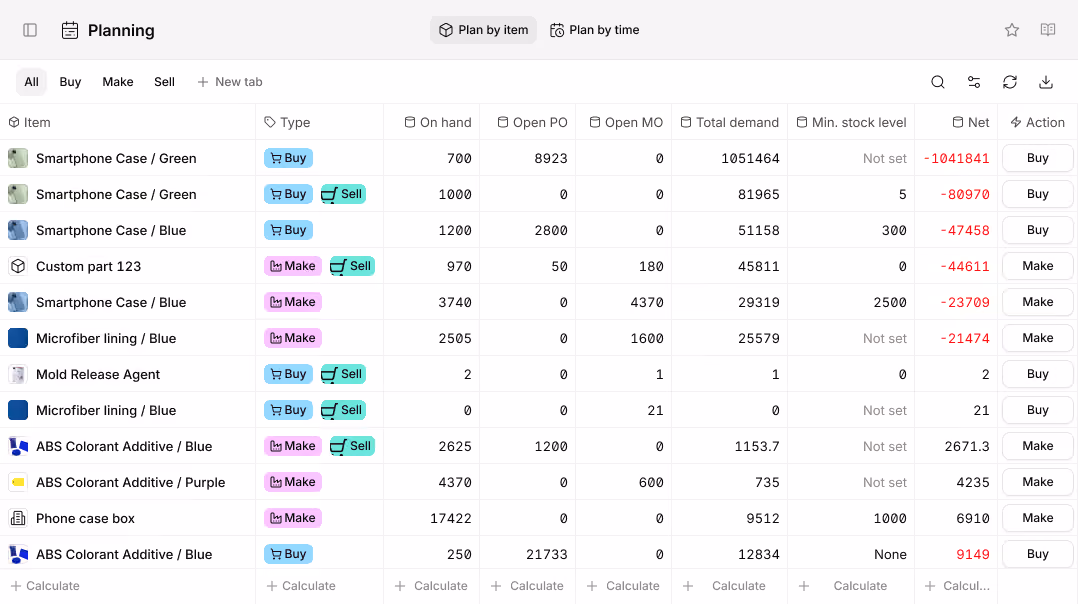 Real-time stock tracking dashboard