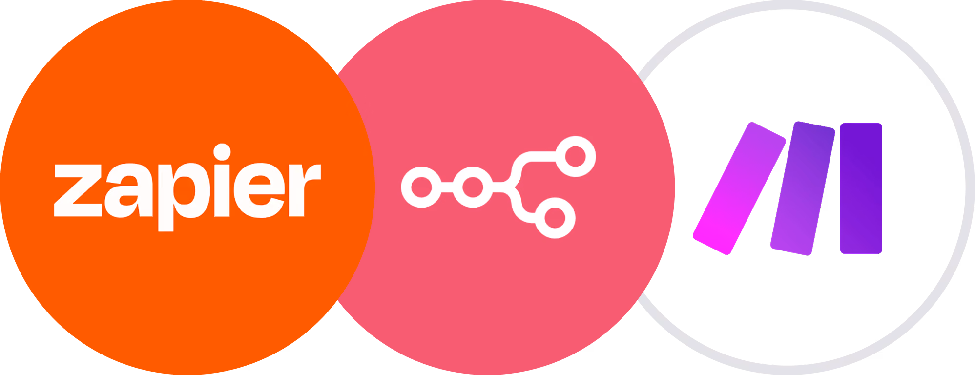 API access