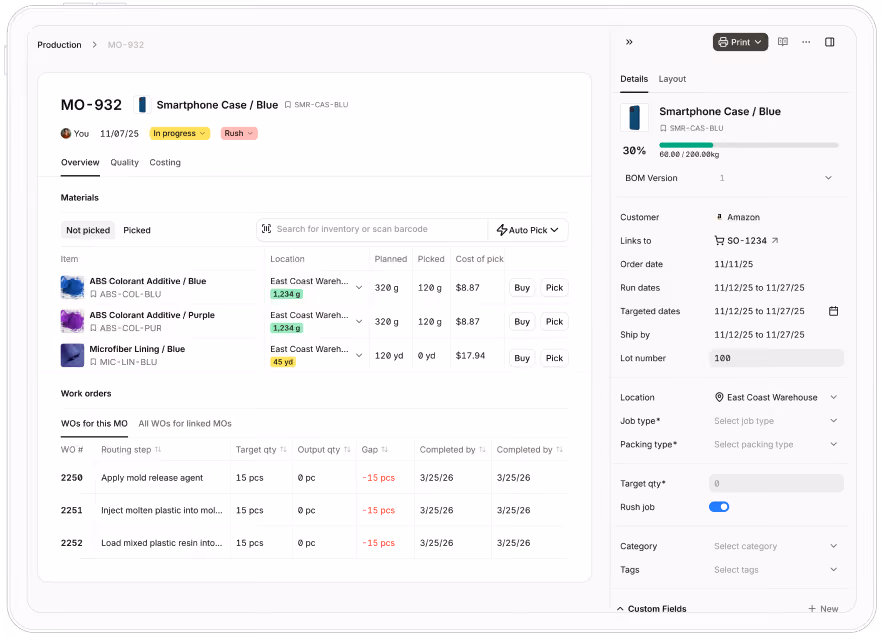 Digit production dashboard