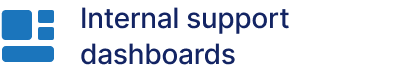 Internal support dashboards