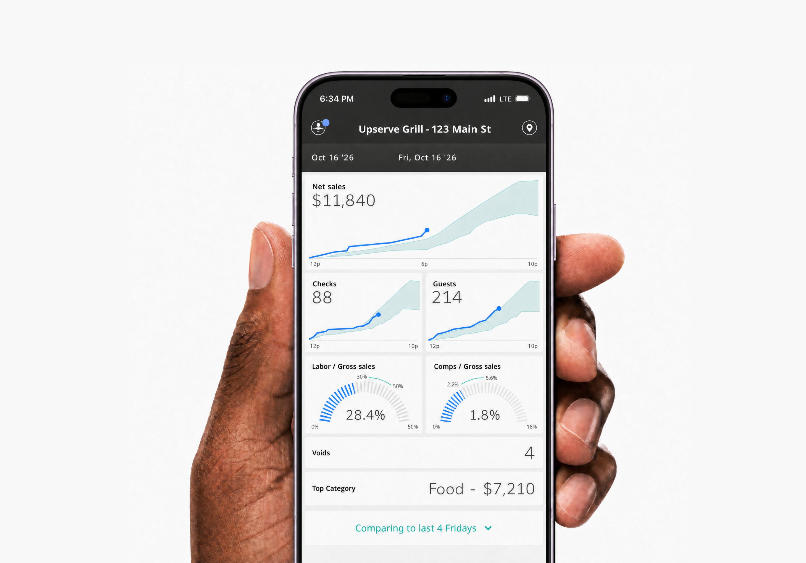 The Upserve Live app showing net sales, covers and labor on a phone