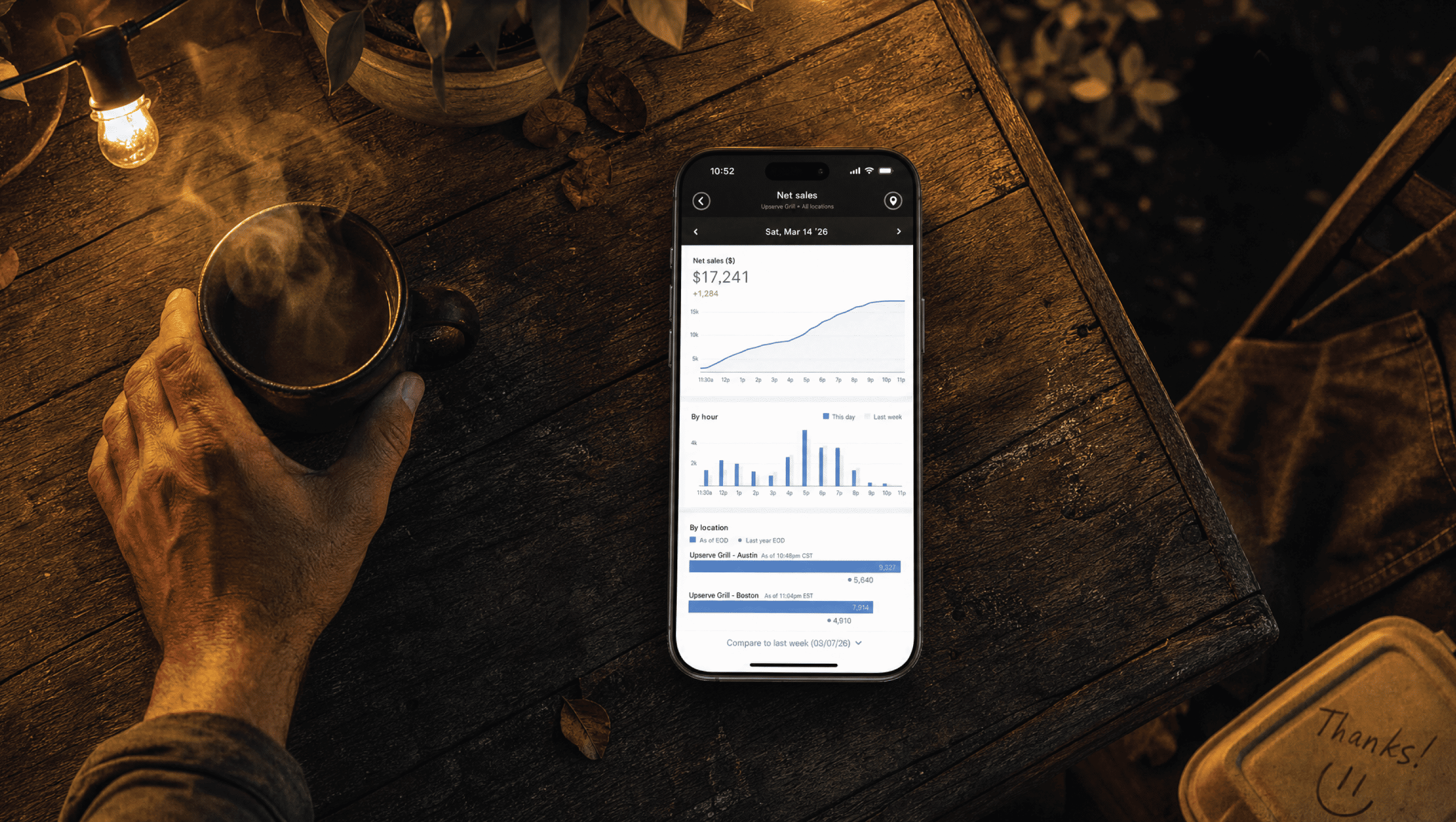A phone on a wooden table showing net sales in the Upserve Live app, beside a hand holding a cup of coffee