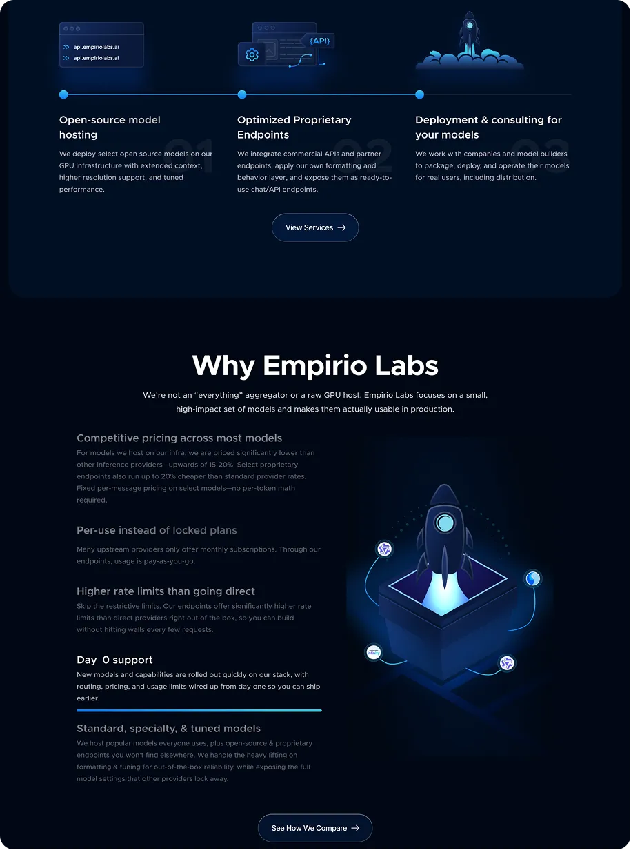 Infographic explaining Empirio Labs' open-source hosting, API endpoints, deployment, and competitive model pricing benefits.