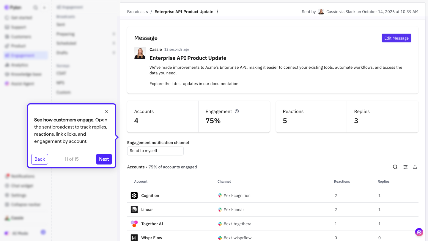 Pylon Broadcasts demo: a sent broadcast's engagement view with accounts, reactions, and replies by Slack channel