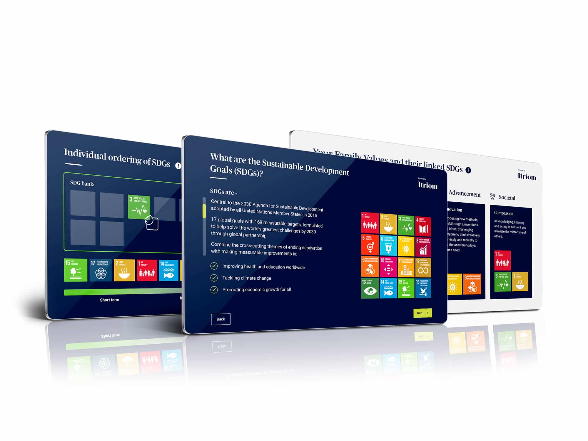 Itriom platform screens explaining the UN Sustainable Development Goals and letting families rank the goals against their own values.