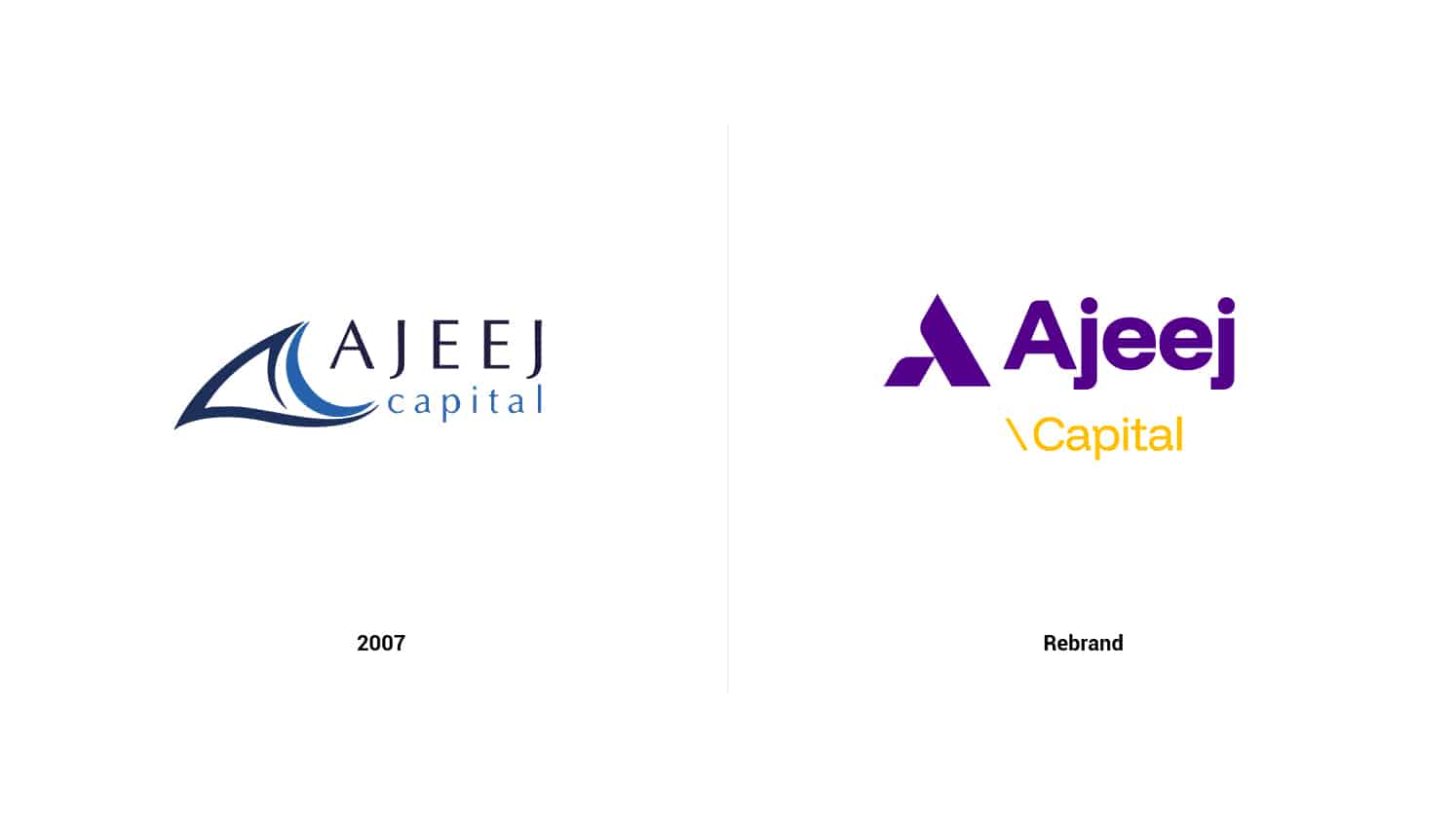 Financial Services Brand Design London | Investment Website Design Agency