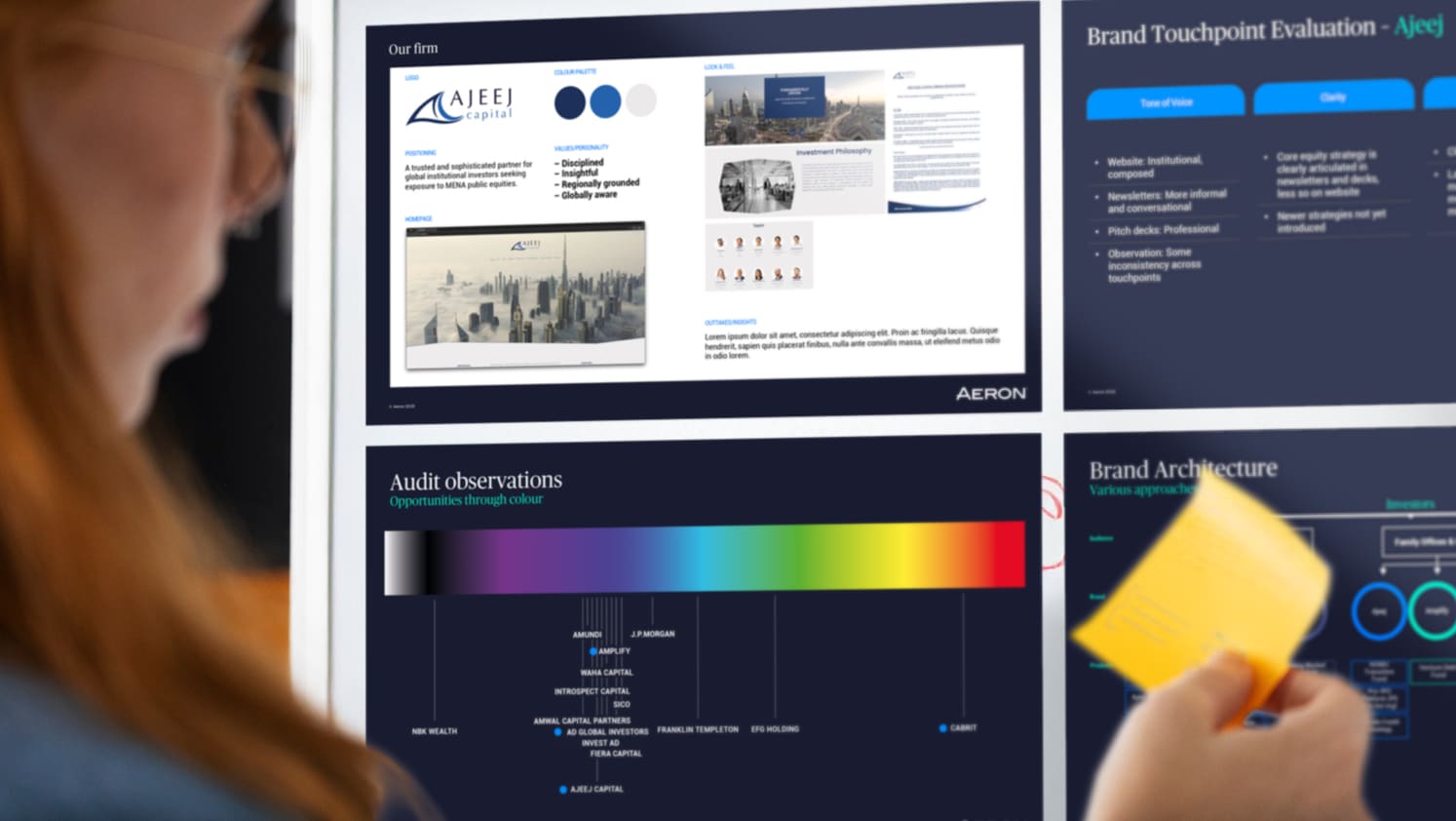 Investment Brand Consultancy Dubai | Financial Services Branding Agency Riyadh