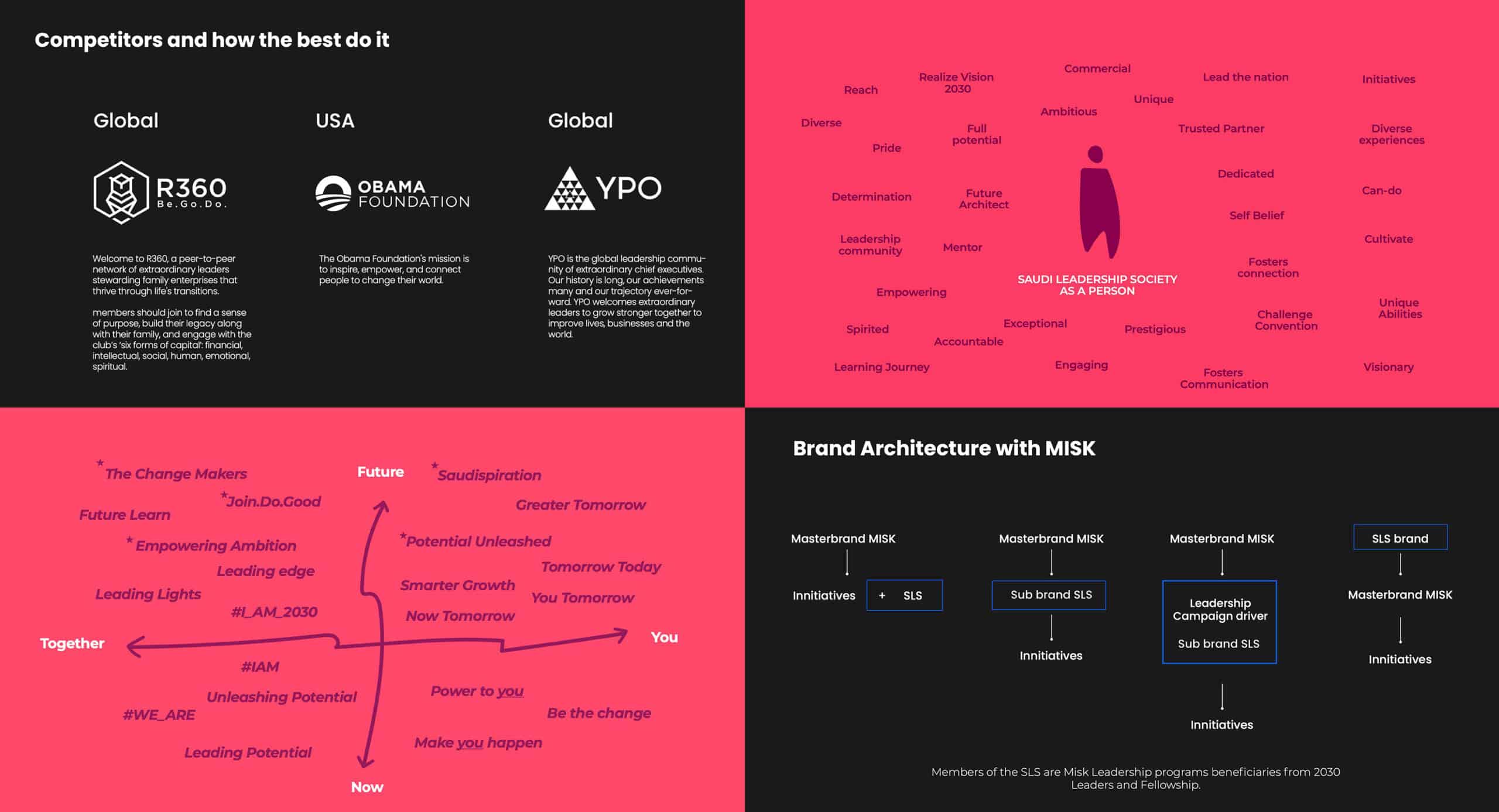 Government Branding Agency Riyadh | Leadership Brand Strategy