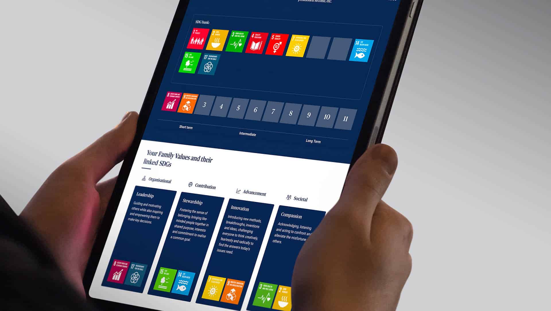 Financial Services UX Design London | Wealth Management Digital Consultancy
