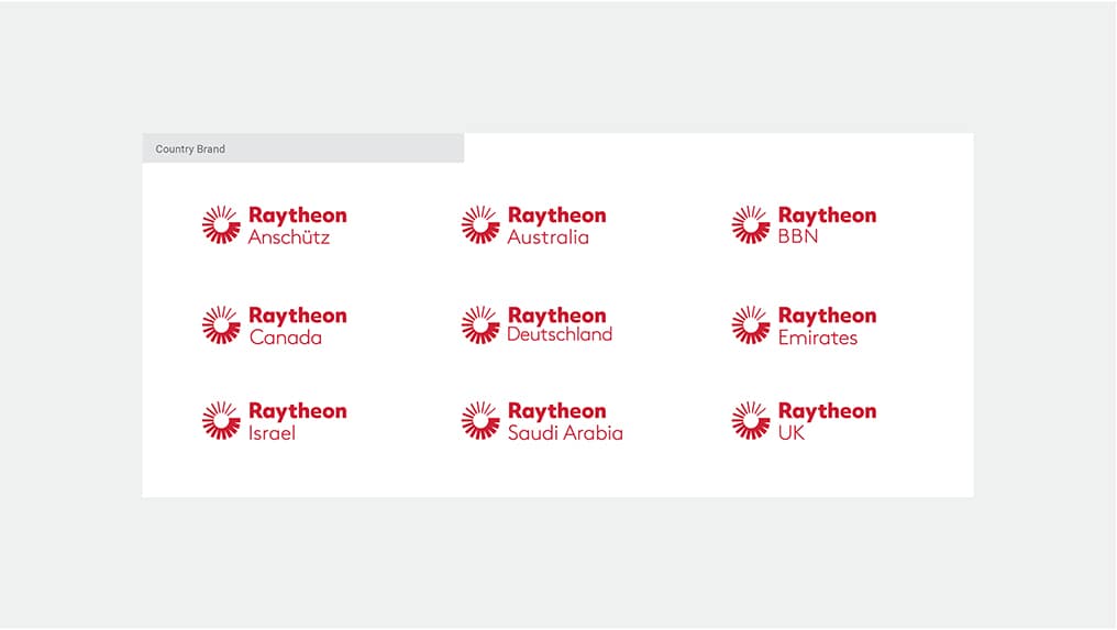 Brand Portfolio Strategy London | Corporate Brand Consultancy