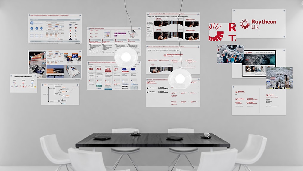 Brand Portfolio Strategy London | Corporate Brand Consultancy