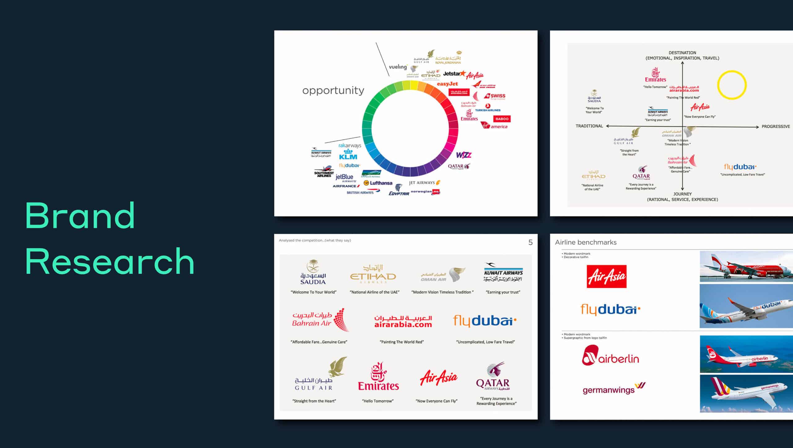 Airline Marketing Agency Dubai | Aviation Brand Management