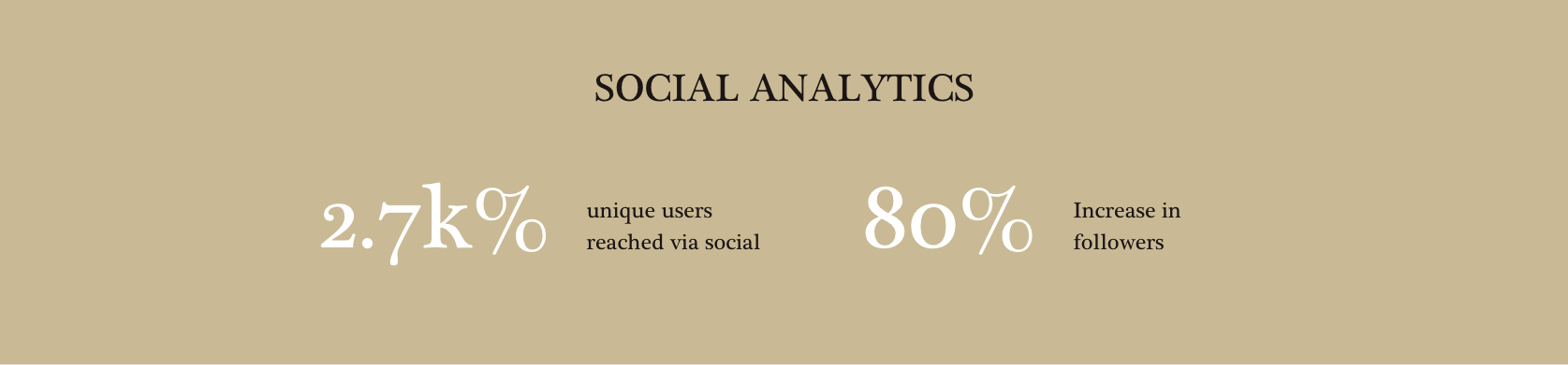 Digital Marketing Agency Riyadh | Luxury Travel Social Media