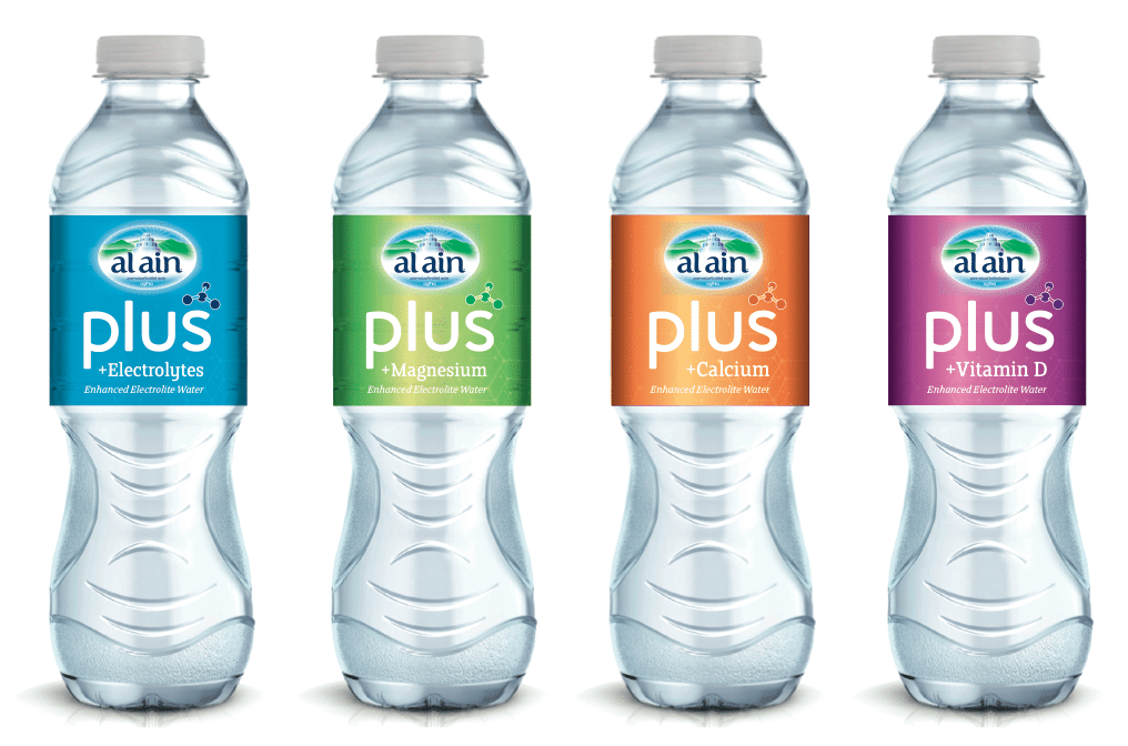 Packaging Design Consultancy Riyadh | FMCG Brand Design