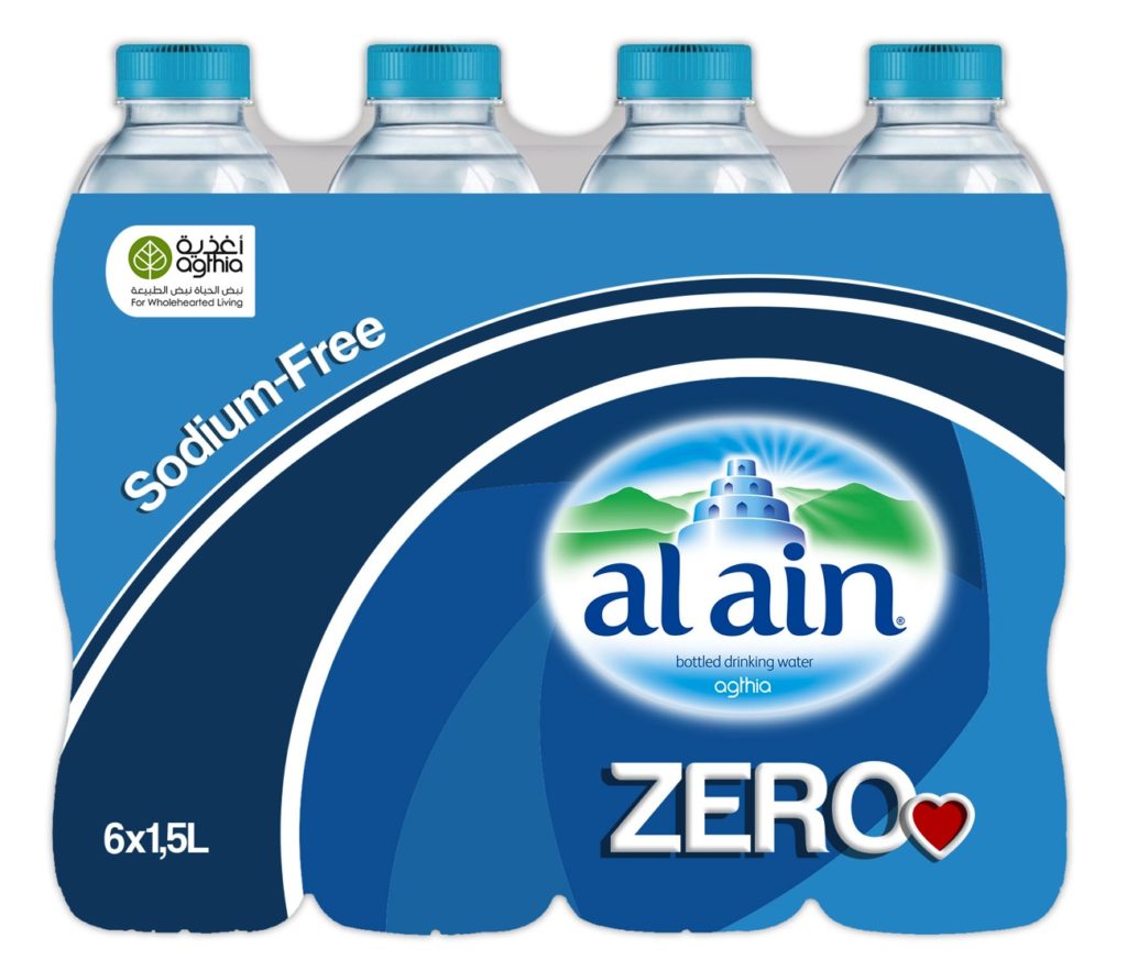 Packaging Design Consultancy Dubai | FMCG Brand Innovation