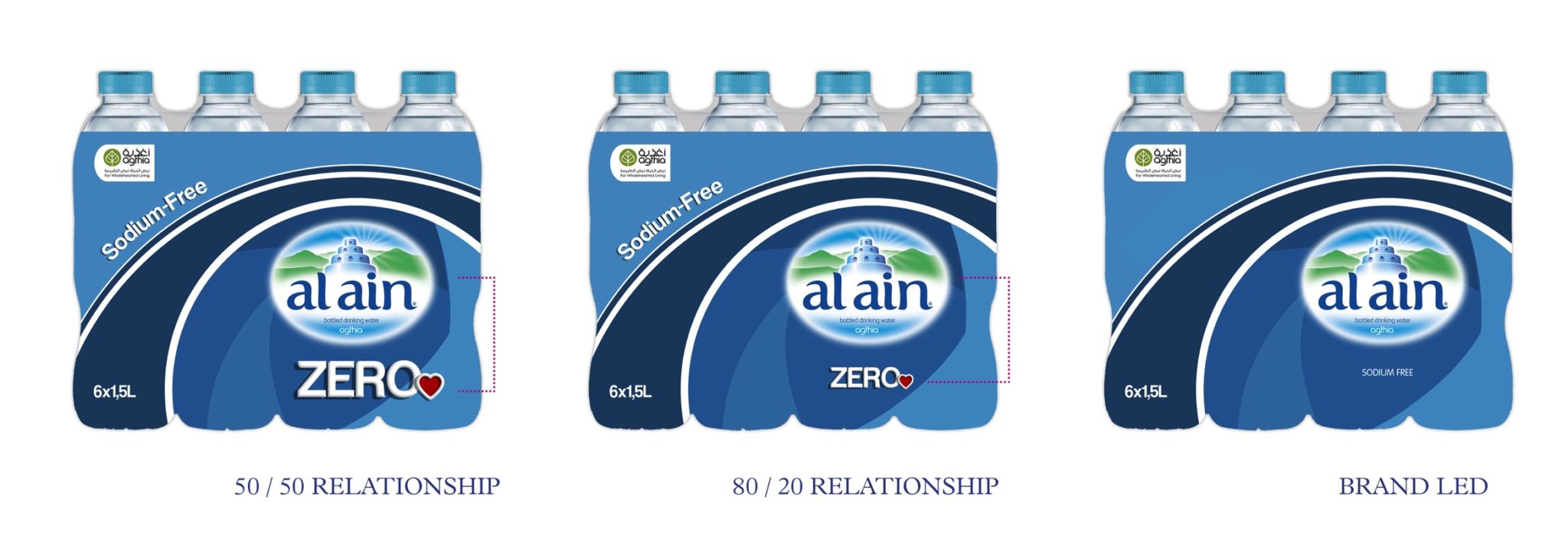 Consumer Brand Design Agency London | Beverage Packaging Strategy