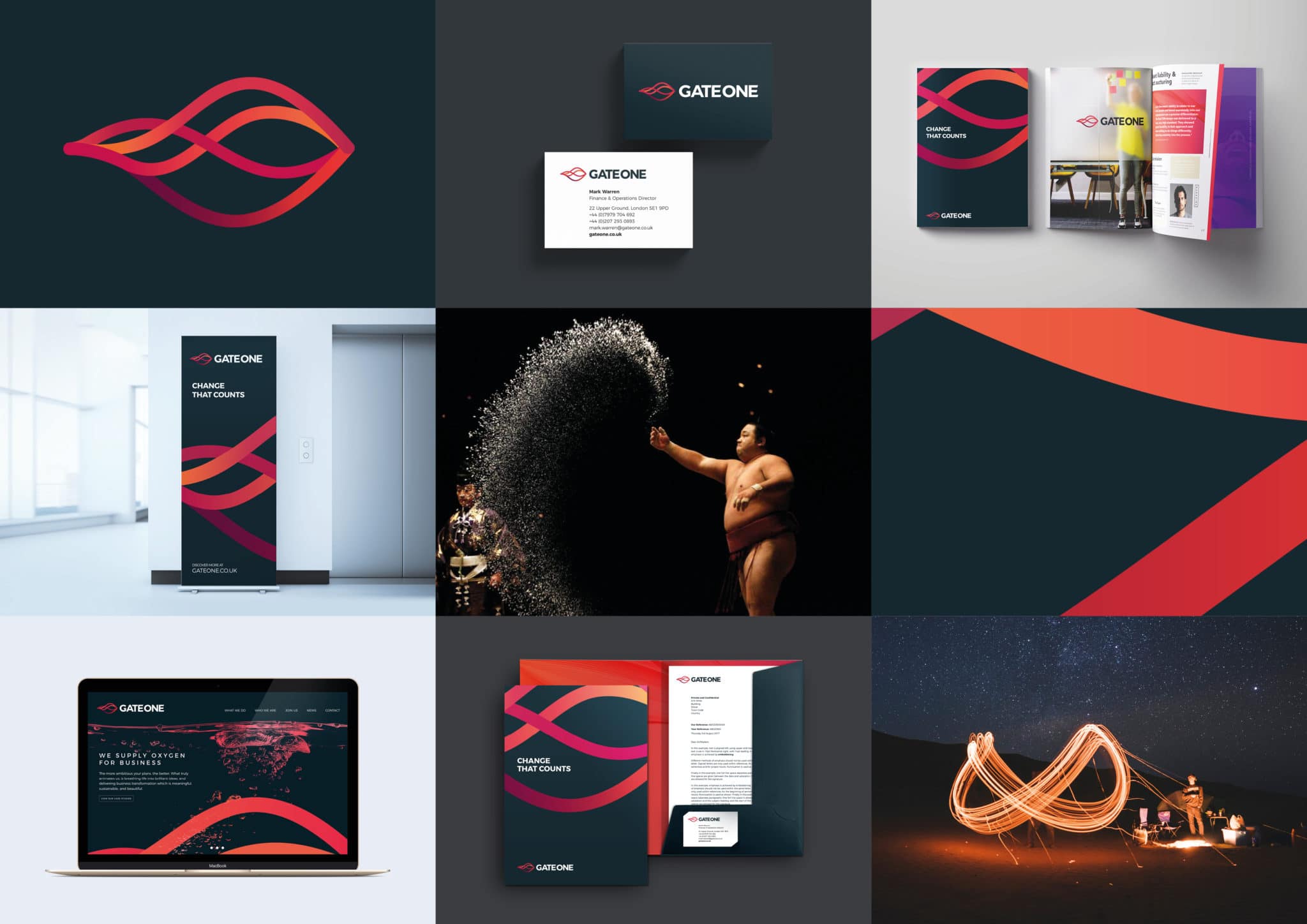 Business Transformation Branding Dubai | Professional Services Consultancy Riyadh