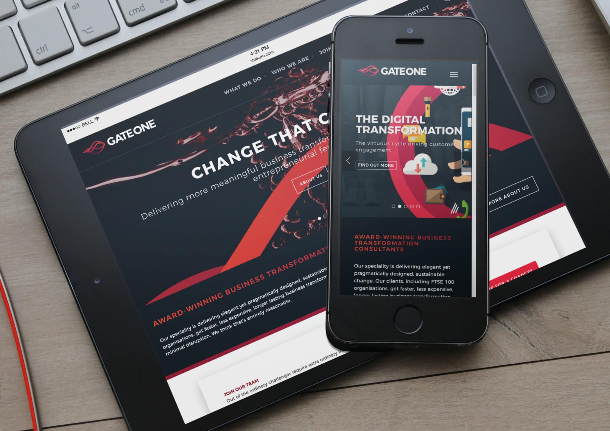 Management Consultancy Branding Dubai | Brand Positioning Consultancy