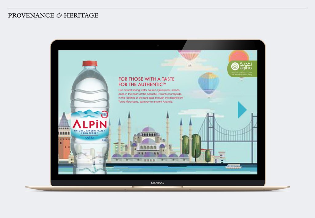Food & Beverage Branding Consultancy London | Alkaline Water Brand